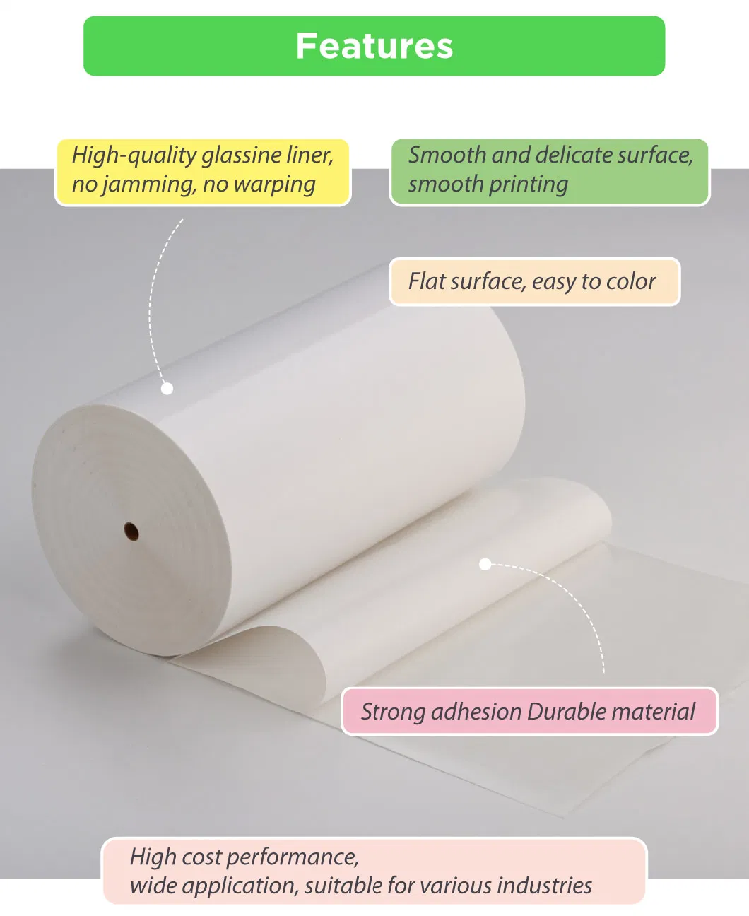 strong adhesive Sticker Rightint OEM Shanghai merchandise label jumbo roll