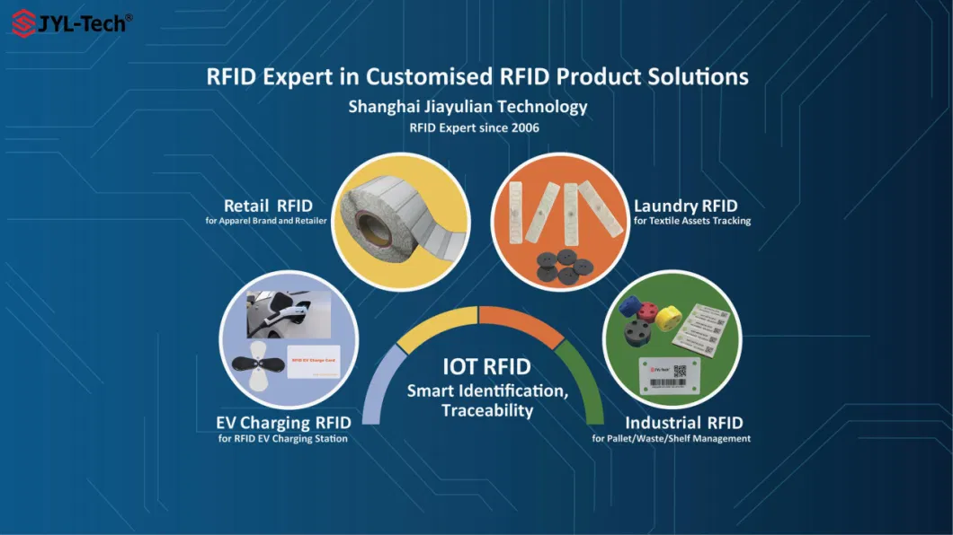 Supply Chain Customizable UHF Medium Range RFID Tags