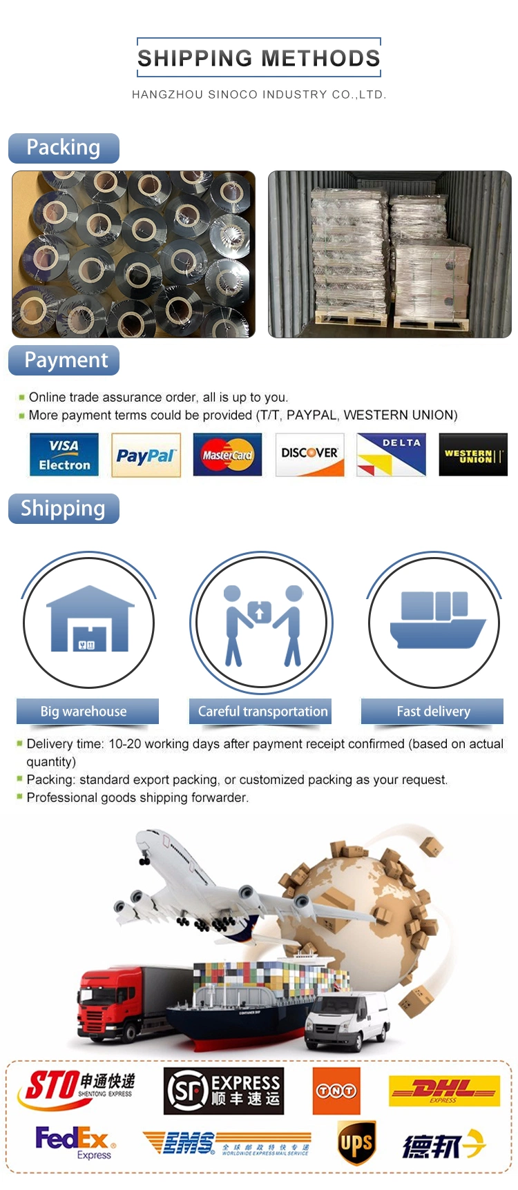 Customized Adhesive Material Thermal Transfer Self-Adhesive Labels for Label Printer