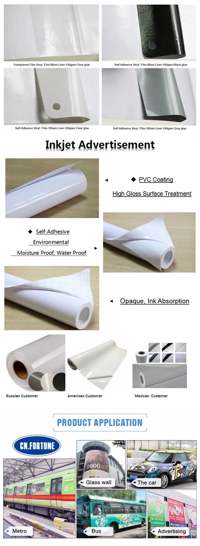 Digital Inkjetable Advertising Material Eco Solvent Printable White Self Adhesive Vinyl Car Sticker for Plotter Printer