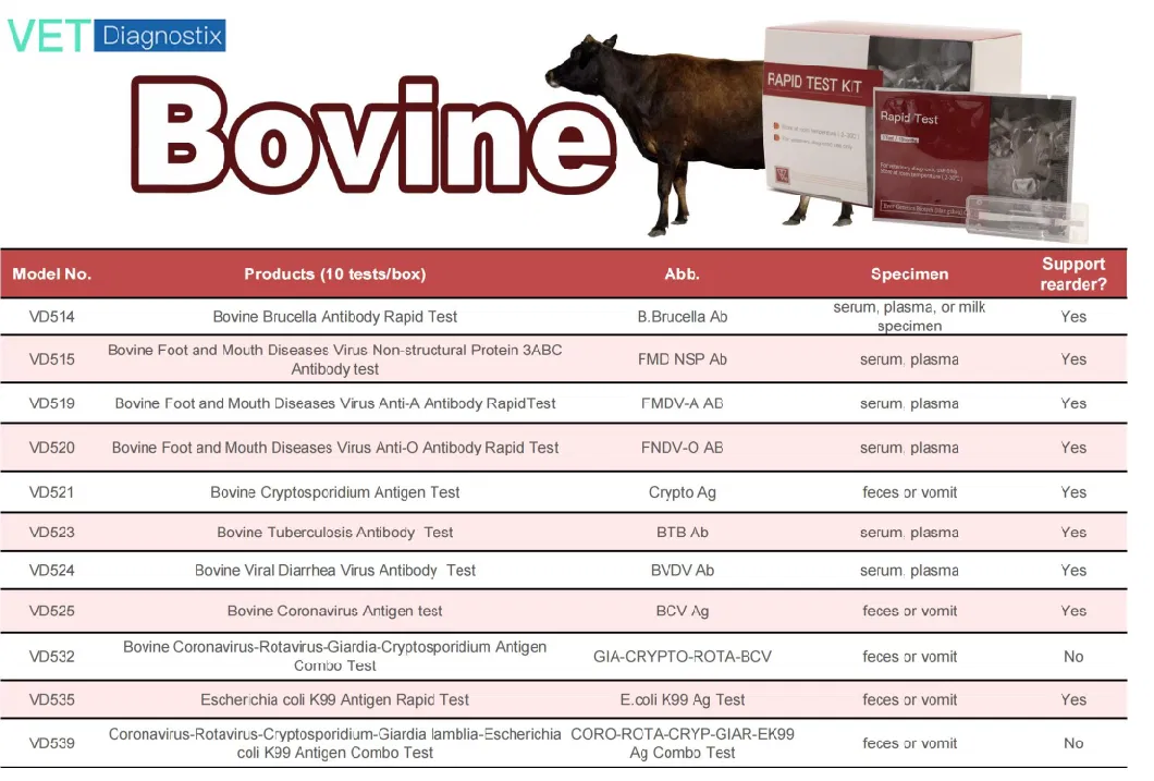 Rotavirus/ Cryptosporidium/ Giardia Lamblia/ Escherichia Coli K99 Antigen Combo Bovine Test