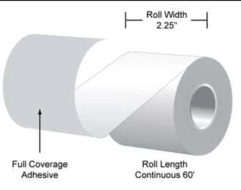 Szjohnson Custom High Quality Top Coated Liner Less Thermal Label