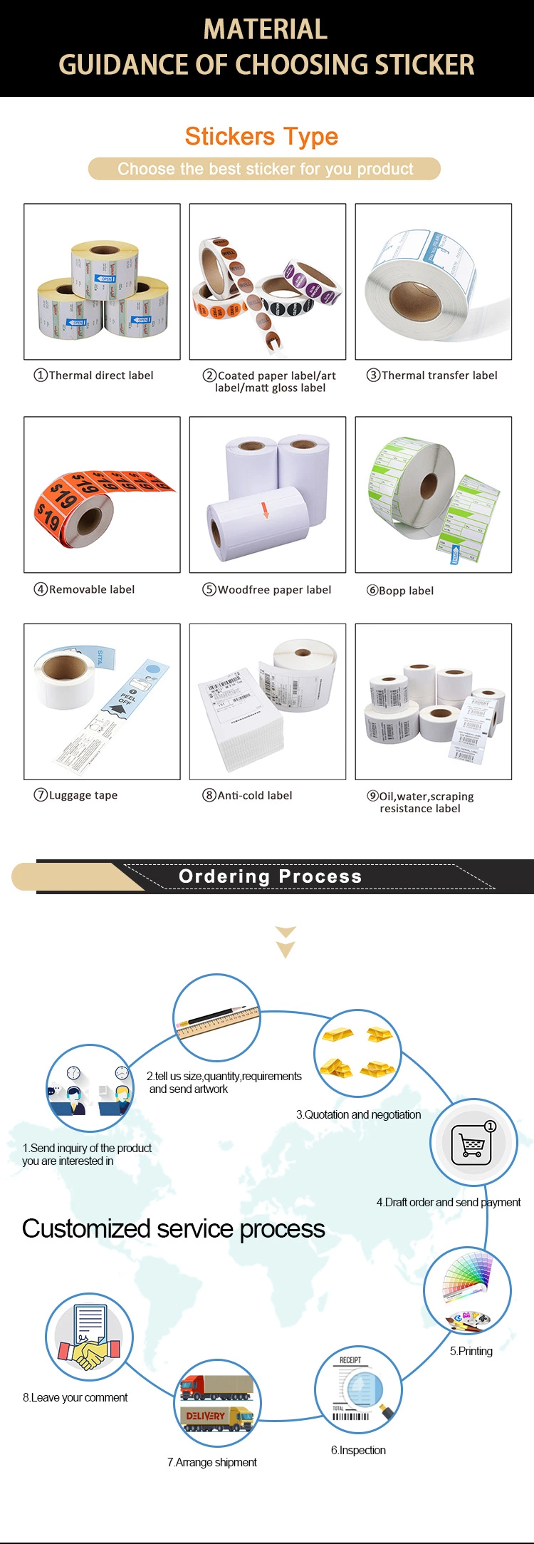 Custom Thermal Adhesive Shipping Labels 2&prime;&prime;*1&prime;&prime; Thermal Mailing Address Paper Direct Thermal Barcode Sticker Label Rolls