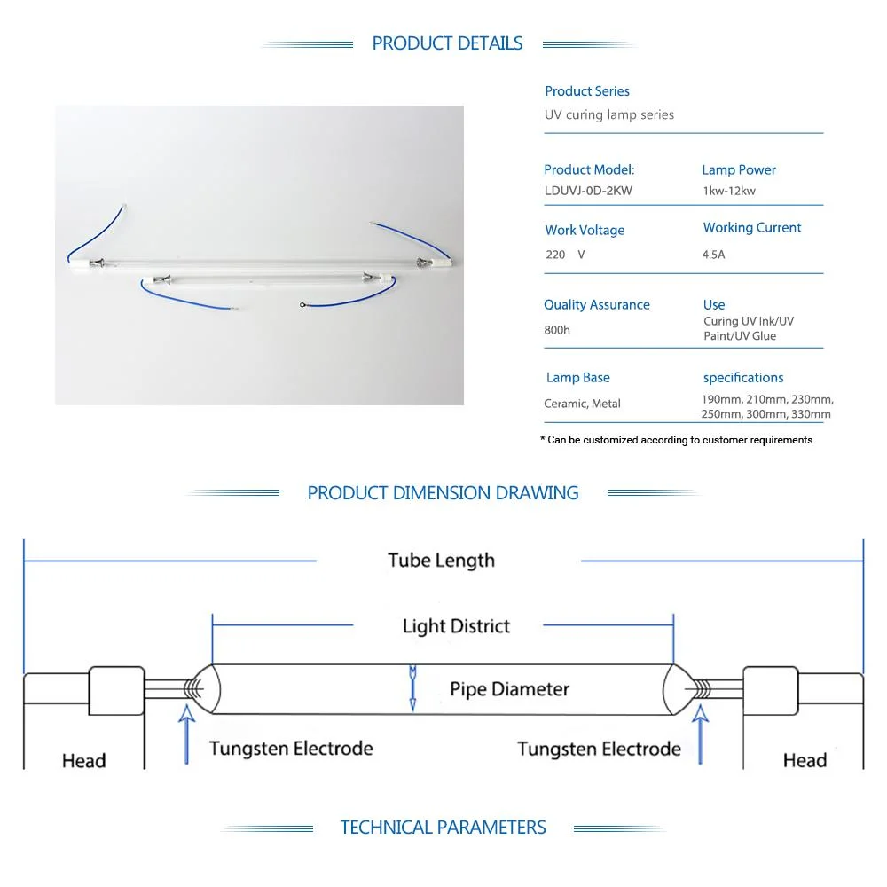 UV LED Ultraviolet Curing Lamps for Coding Packaging Inkjet Industry