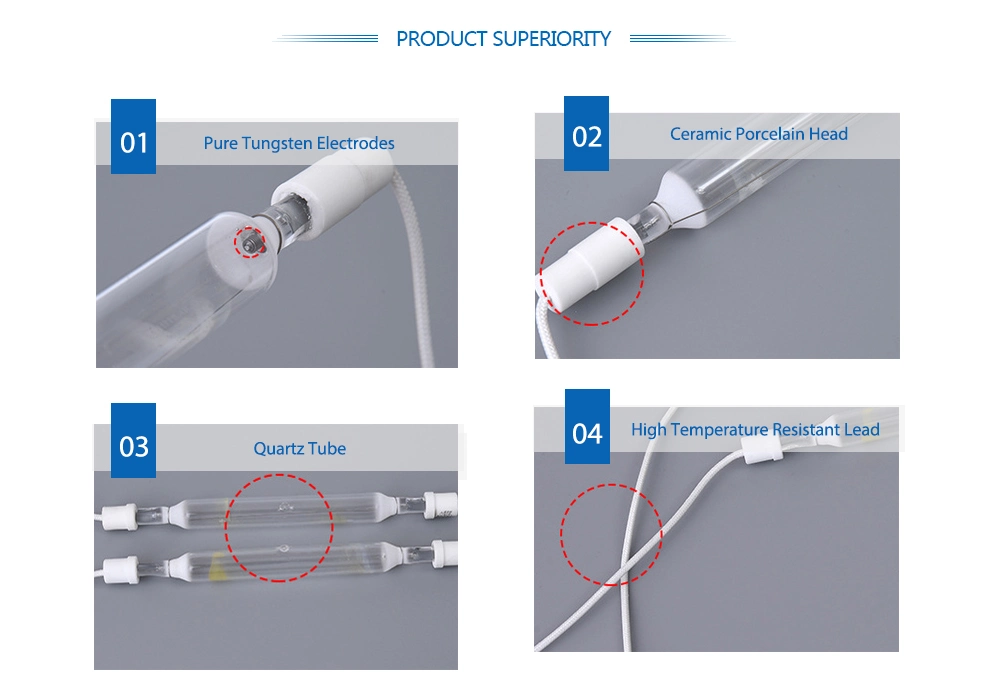 UV LED Ultraviolet Curing Lamps for Coding Packaging Inkjet Industry