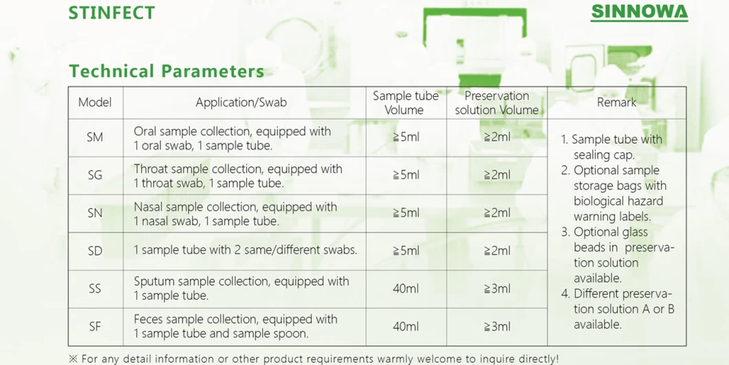 Virus Transport Medium (VTM) with ISO, CE, FDA