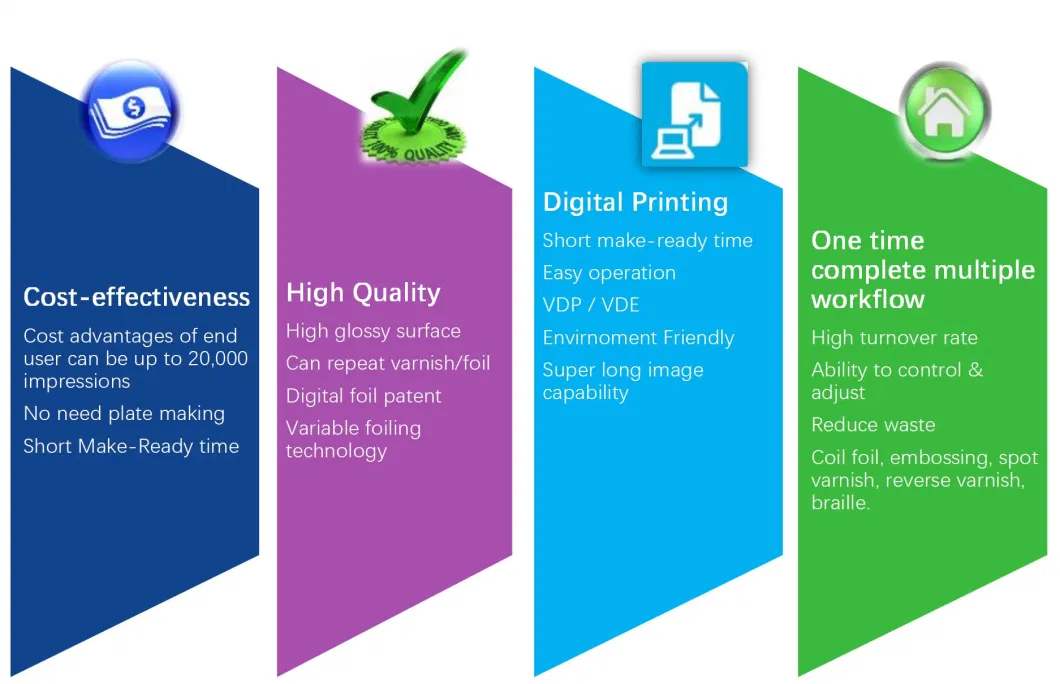 High Value-Added Digital Printing Post-Processing Varnish Foil-Stamping Enhancing Equipment