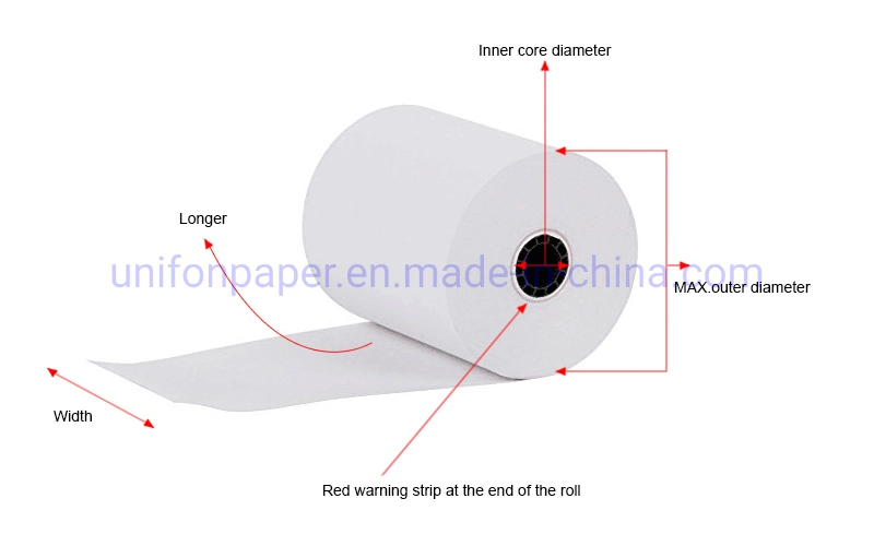 57 X 40mm Credit Card Machine Roll Thermal Paper