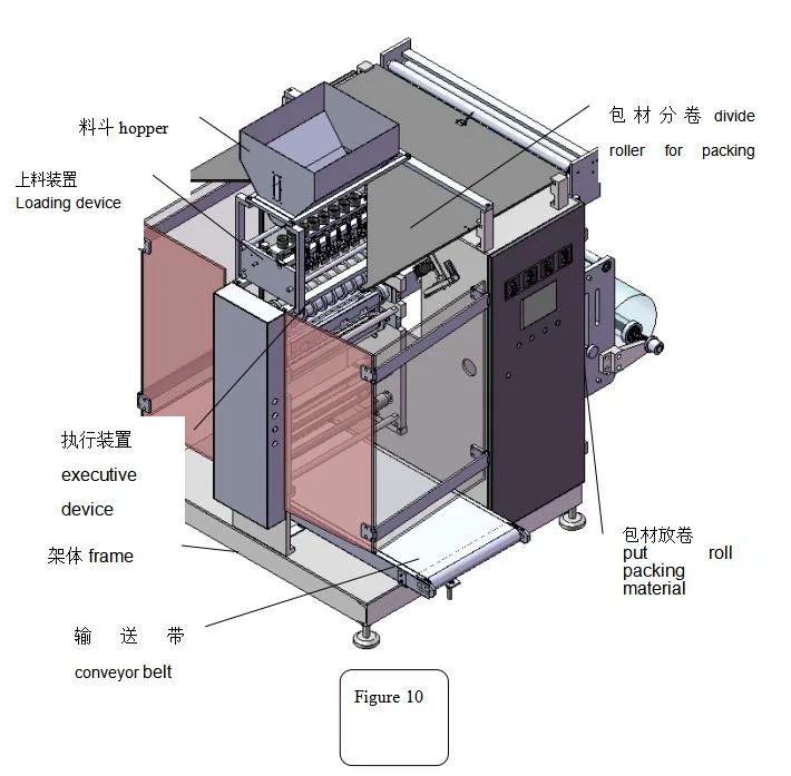 Multi-Lines Sachet Bag Packing Production Machine Line for Grain (DXDK900A)