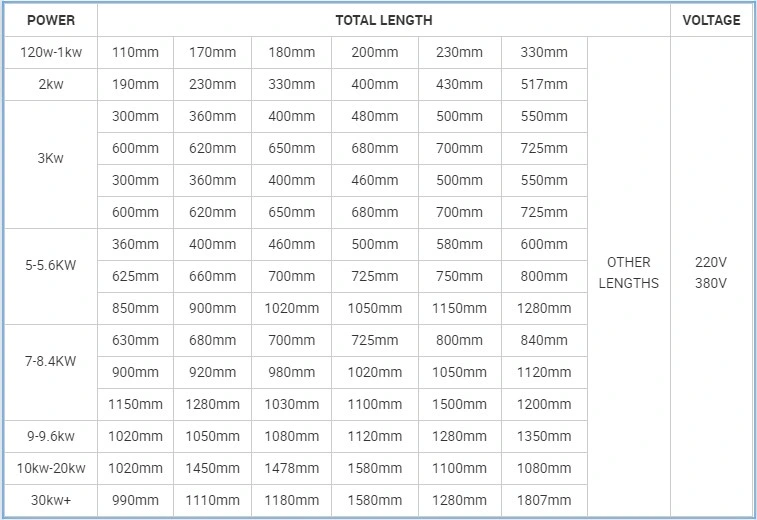 High Pressure 230mm 2000W UV Ultraviolet Glass Tube Lamp for UV Printing Machine UV Curing Light for Inkjet Printers