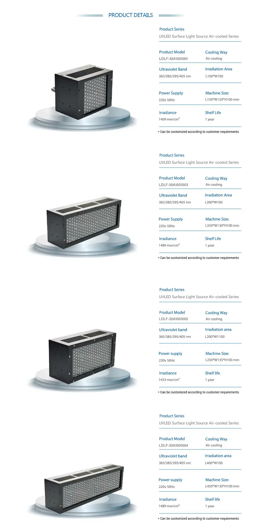 UV Ultraviolet LED Curing Lamp 365/385/395/405 Nm for Coding/ Packaging/ Inkjet Industry