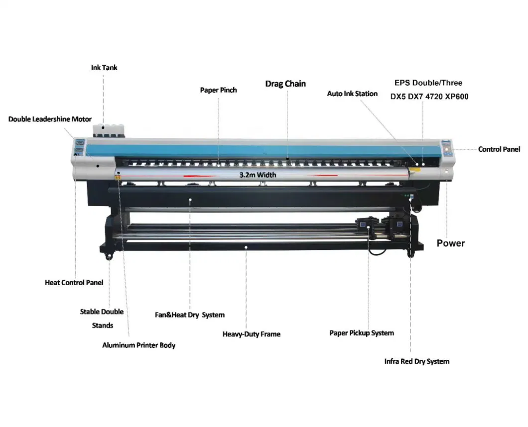 3.2m Digital Flex Printing Machine Hoson Program Four XP600/I3200 Banner Vinyl Sticker Canvas Eco Solvent Printer