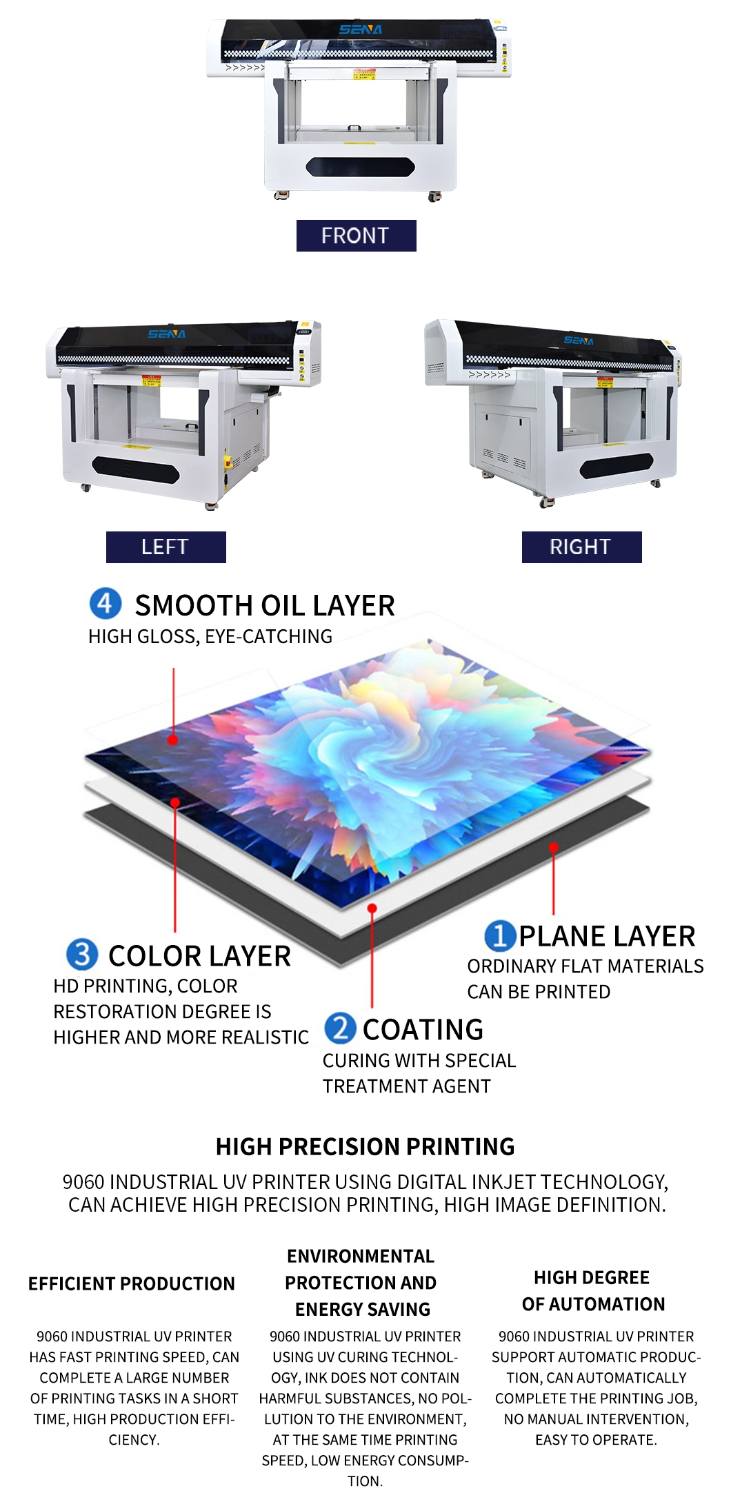 9060UV Flatbed Printer with Epson Head Tx800 I3200 5 Color + Varnish for Acrylic PVC Acrylic Digital Printers with Crystal Label Glass Planks