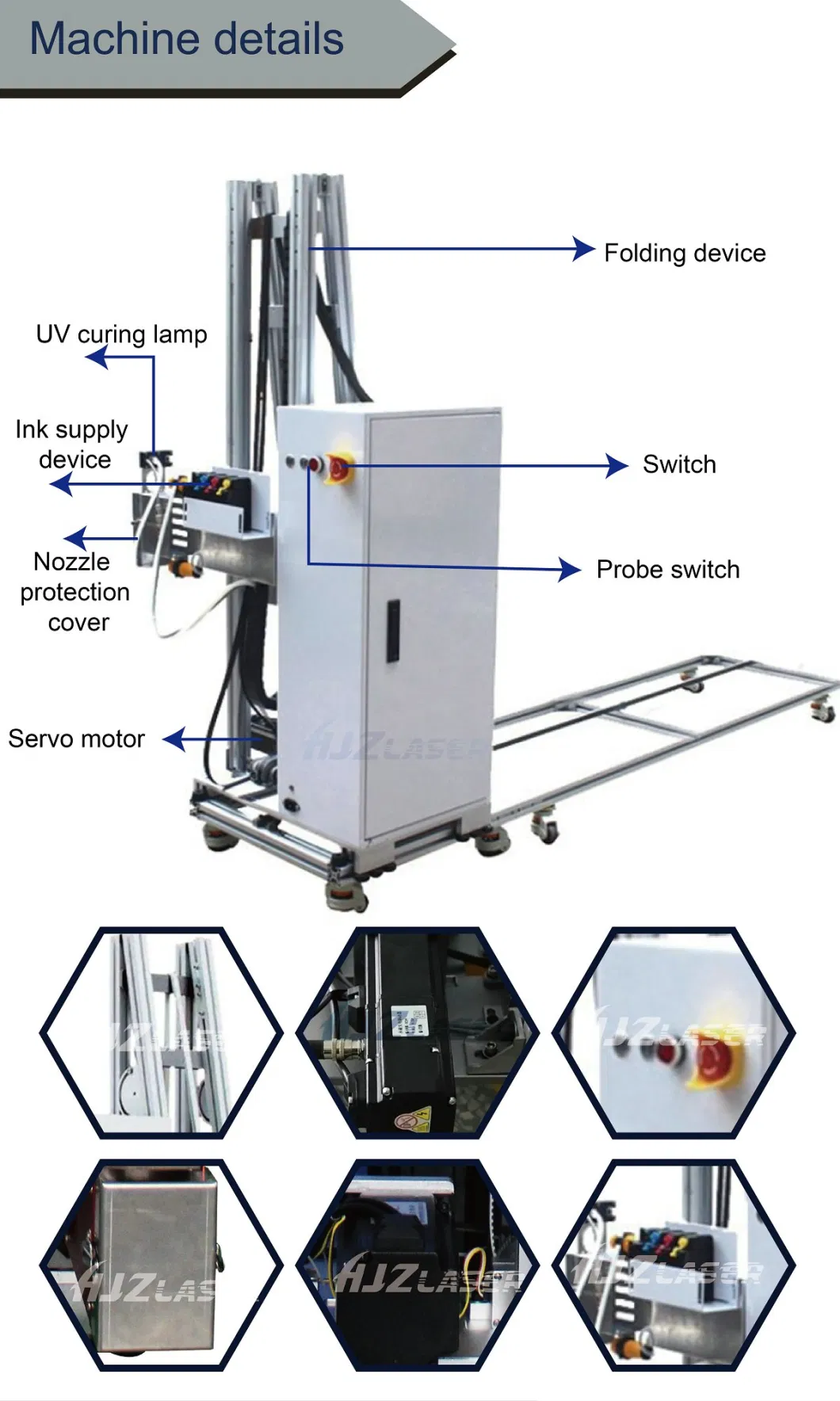 3D Printing Machine Mini Compact Low Weight Easy to Carry Cmyk W UV Ink Wall Drawing Robot