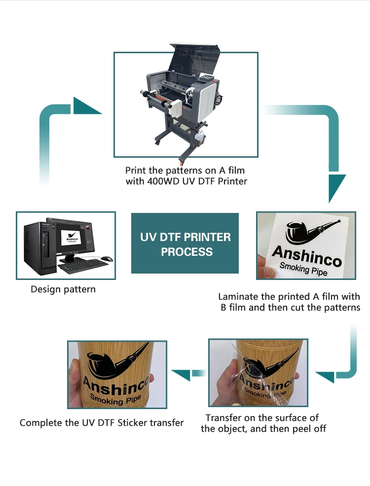 Udefine 30/60cm Roll to Roll UV Pet Film Printing Printer Automatic UV Inkjet Printer for UV Label Printing