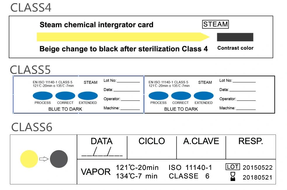 Medical Sterilization Steam Eo Plasma Gama Indicator Strip / Label Steam Class5