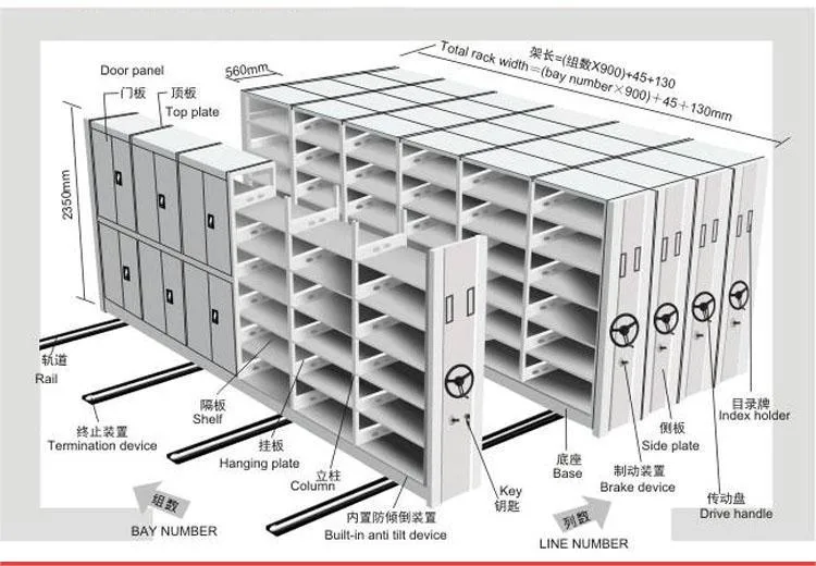 Compact Mobile Shelve Intelligent Mobile Mass Shelving Steel Electric Movable Shelves