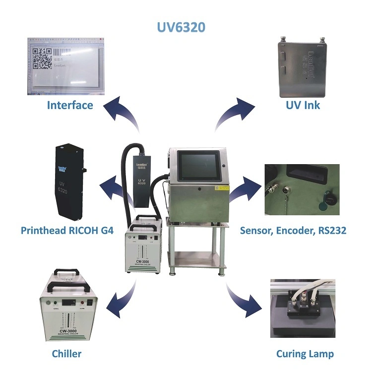 UV6320 Batch Number Coding Machine Food and Beverage Package Spare Parts Coding Piezoelectric Printhead - Ultraviolet Ink Inkjet Printer