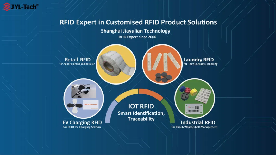 Paper UHF 860-960MHz Carton Box Barcode RFID Label for Logistic Supply Chain