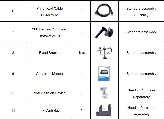 Industrial Inkjet Printers for Barcode Labels