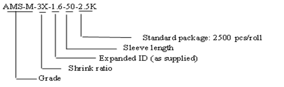 Heat Shrink Tube Marker Sleeve with Adhesive Tape