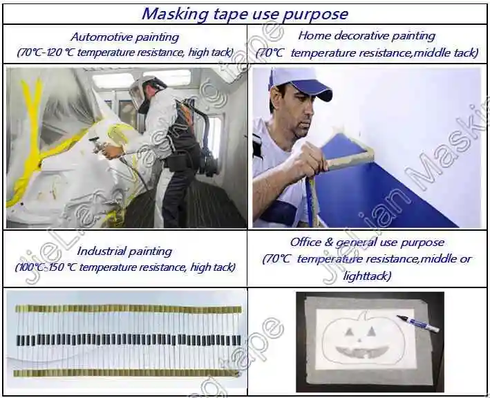 High Temperature Resistance Waterproof Adhesive Masking Tape for Automotive Spray Painting