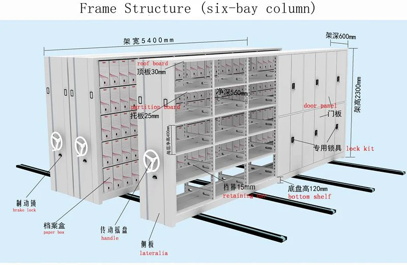 Custom Size Smart Electric Manual Multi Layer Storage Mobile Shelving for Archives