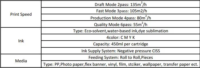 3.2m Digital Flex Printing Machine Hoson Program Four XP600/I3200 Banner Vinyl Sticker Canvas Eco Solvent Printer