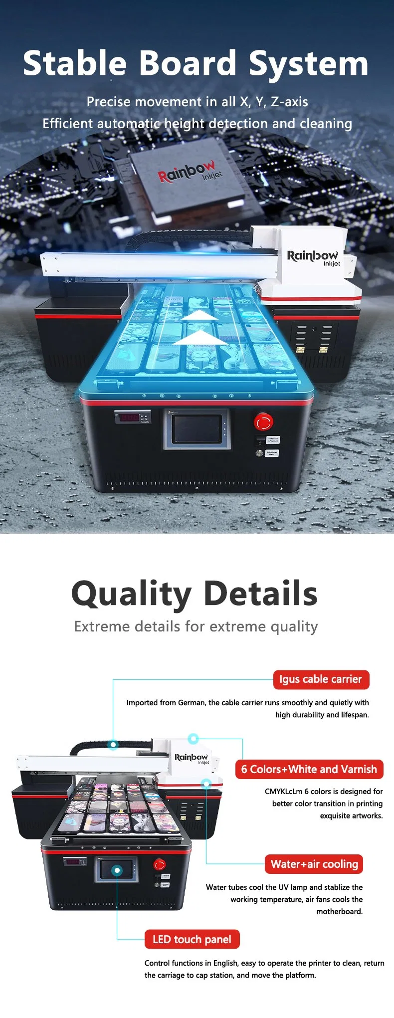 A2 Digital Inkjet Oil Pigment with High Resolution UV Inkjet Flatbed Printing on Bottled Water Label Business Card Printer
