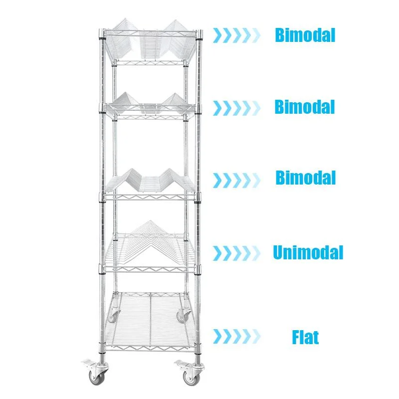 Wire Shelf for Electronic Component Storage