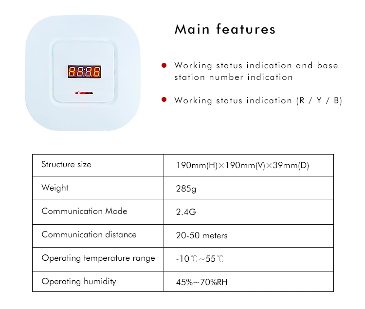 Dragon Guard Manufacturer Wholesale 2.13 Inch White Freezing High Quality ESL Digital Price Tag Electronic Shelf Label ESL