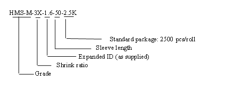 Normal Frocks Heat Shrink Marker Sleeve Wire Identification Tube