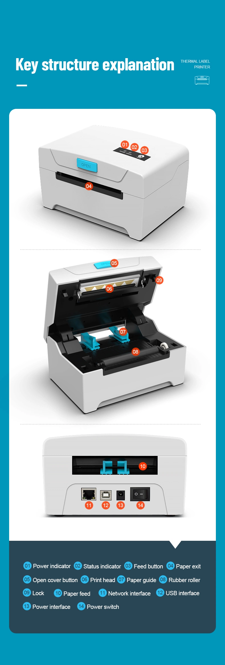 Direct Shipping Label 80mm Thermal Sticker Label Printer