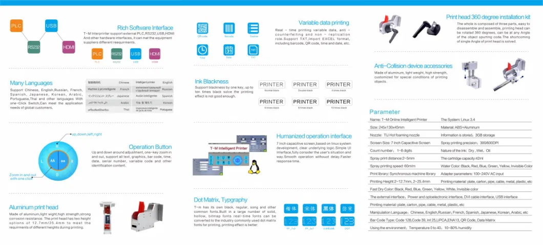 Industrial Inkjet Printers for Barcode Labels