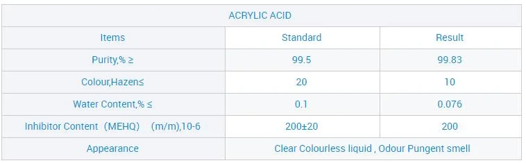 Dyeing Addictive for Wool and Acrylic Fibers Glycolic Acid 79-14-1 Acide Glycolique/Glycolic Peel/Hydroxyacetic Acid