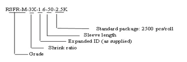 Wire and Cable Heat Shrinkable Indentify Marker Sleeve