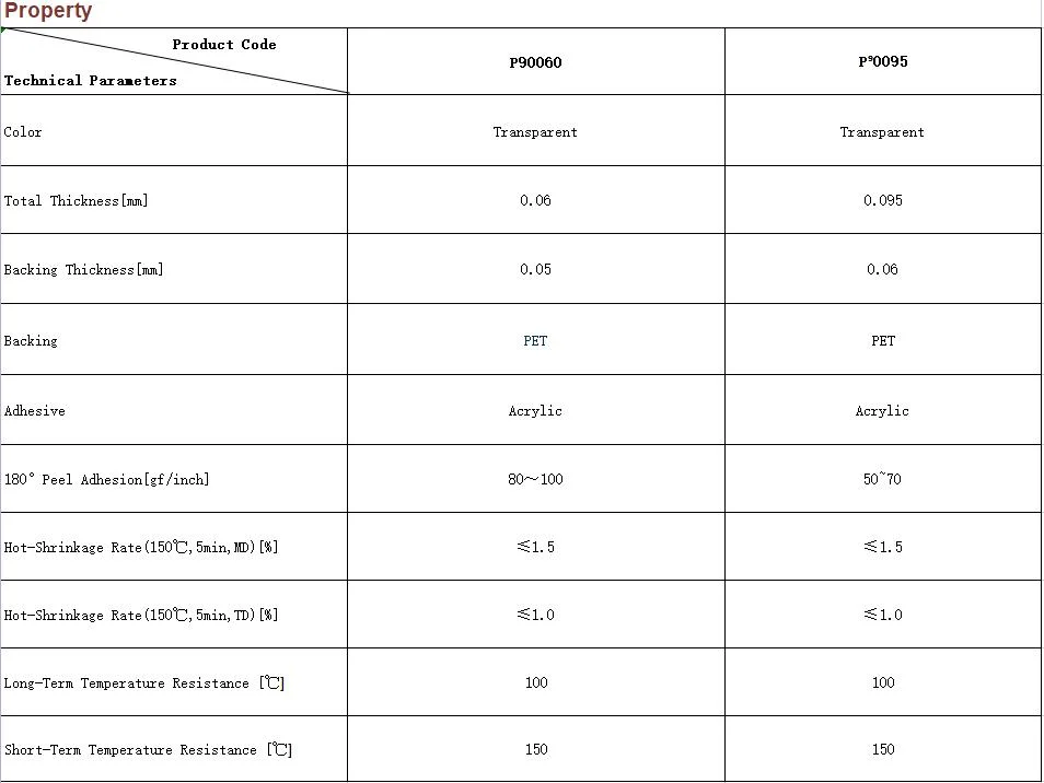 Pet Acid and Alkali Resistant Acrylic Pressure Sensitive Adhesive Film