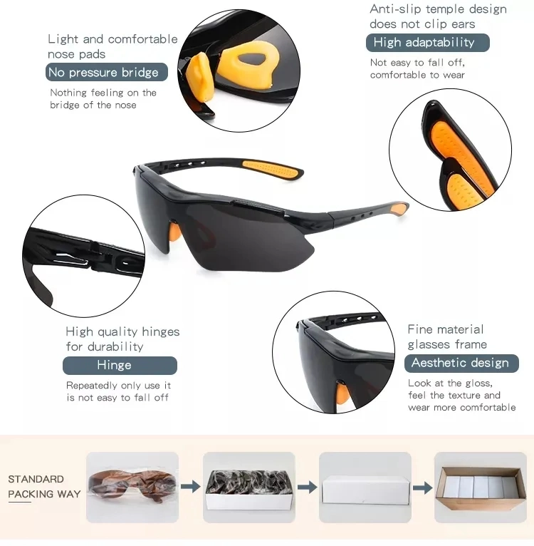 Safety Goggles Are Dust-Proof, Scratch-Proof and Splash-Proof