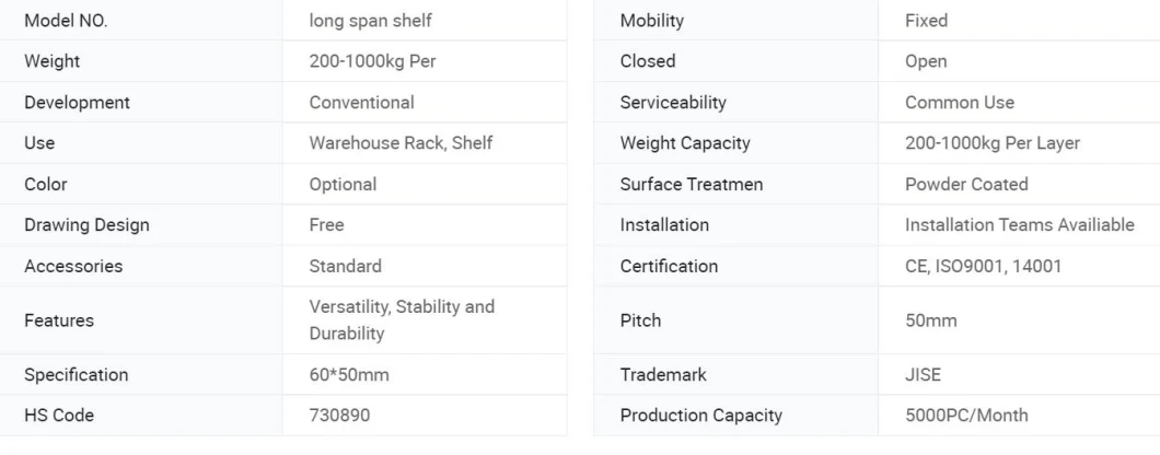 Easy to Assemble and Disassemble of Steel Rack Shelves Warehouse Medium Duty Shelving for Food, Drug, E-Commerce, and Other Product