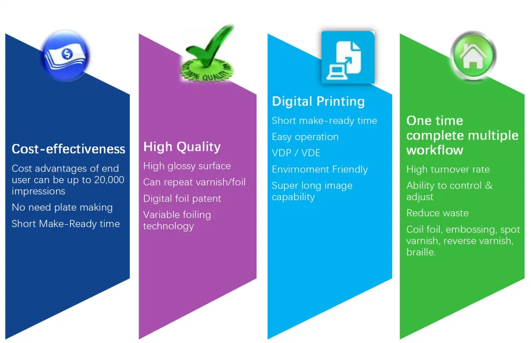 Digital Printing Enhancement Equipment Vanishing and Foil Stamping for Post-Processing