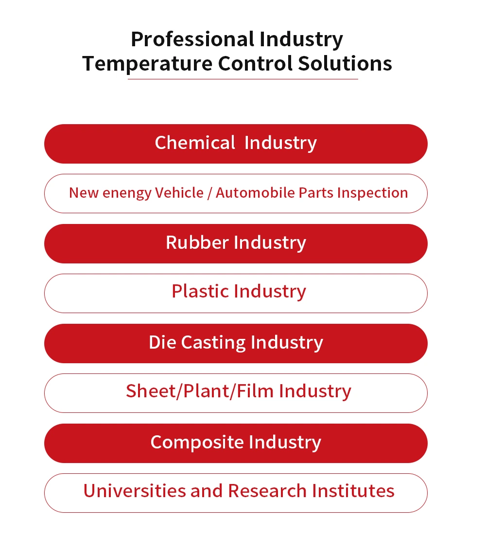 High Temperature Thermal Oil Temperature Control Unit