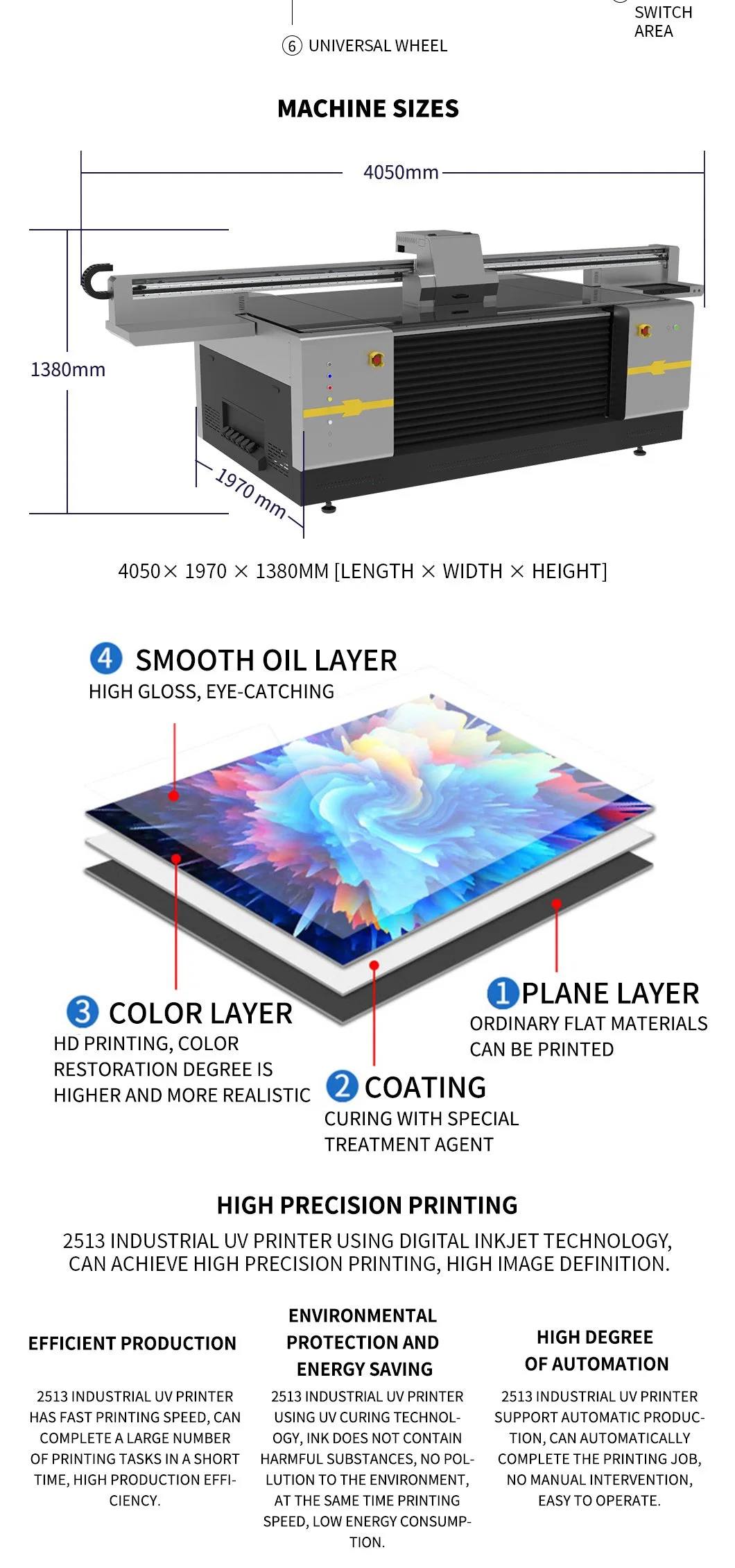 Large Format Printer 2.5m Size Digital Inkjet Printer with Ricoh G5 G5I Head for Wood and Glass Acrylic UV Flatbed Printers Solvent Flatbed Printer