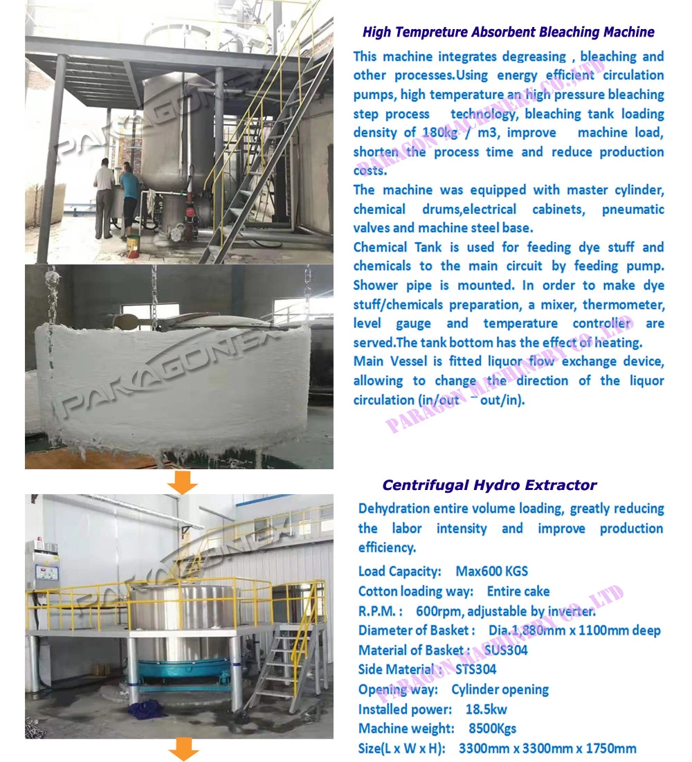Low Price Dyeing Machine From China Atmospheric Dyeing Machines for Loose Fiber