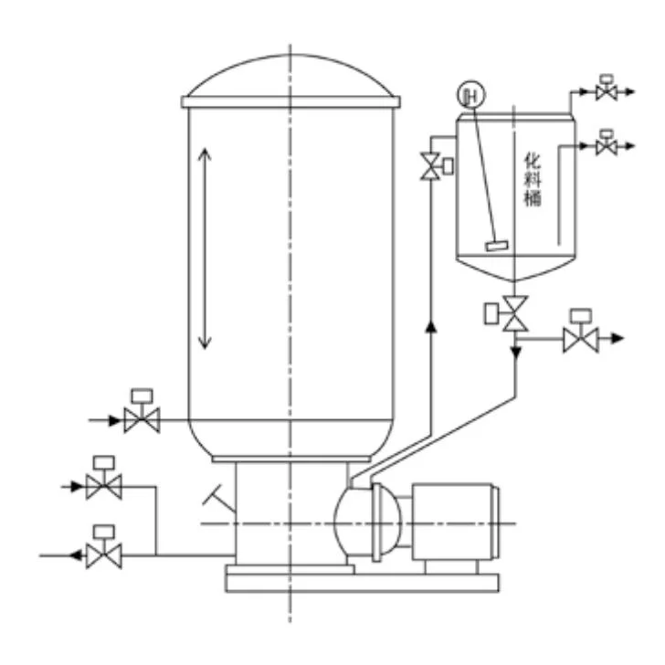 High Temperature Garment Polyester Woven Fabric Jigger Industrial Dyeing Machine