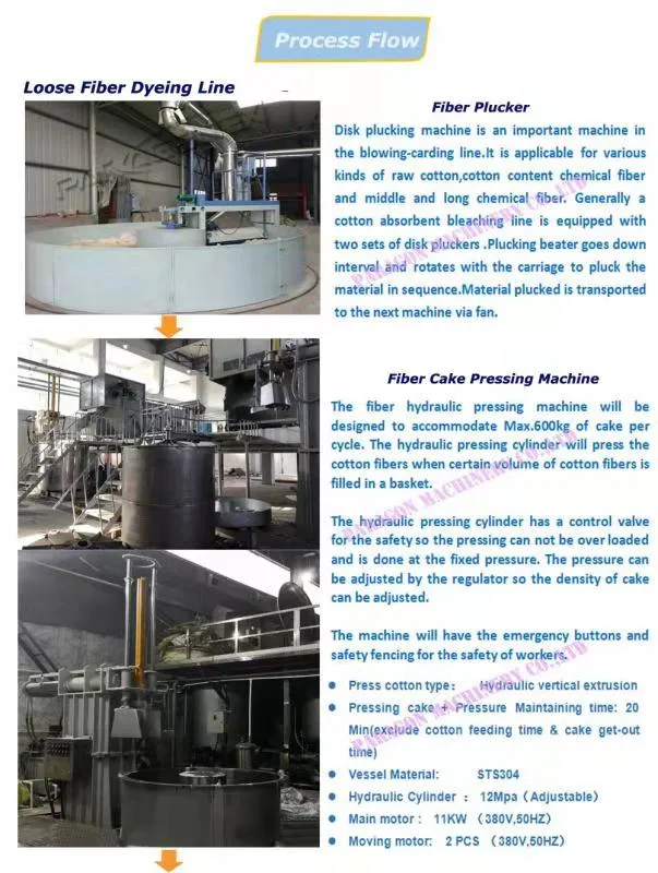 Energy Saving Loose Fiber Dyeing Machine From China Factory