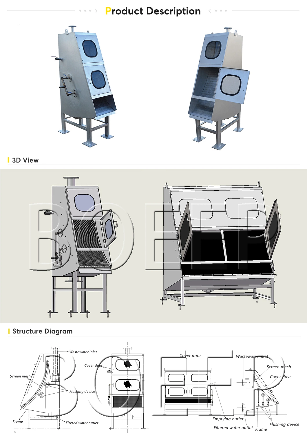 Stainless Steel Filter and Wedge Wire Screen Machine