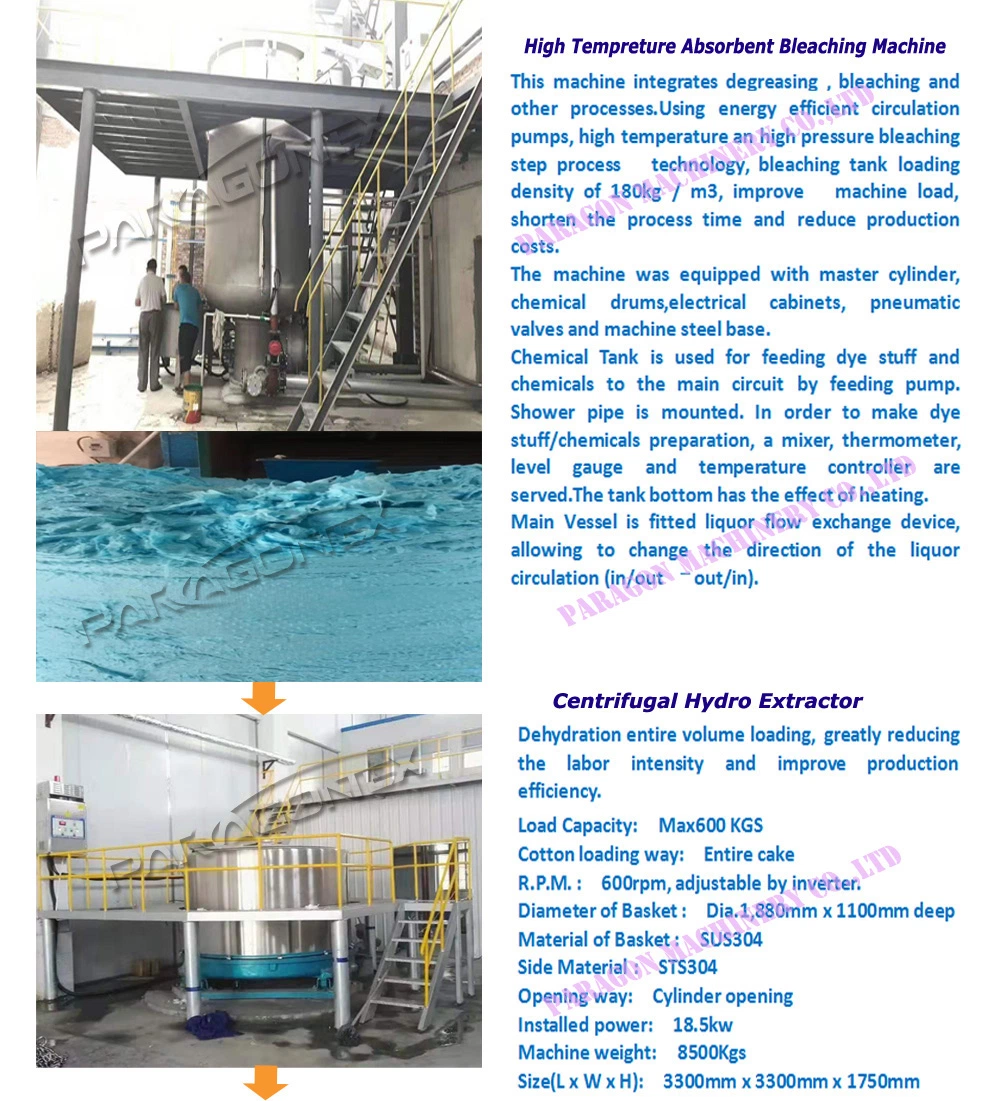 China Factory Dehydrator Machine for Loose Fiber Dyeing Production Line