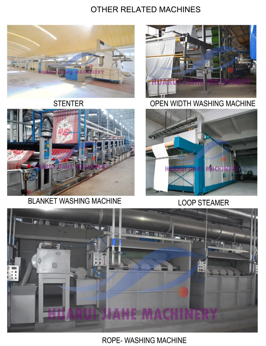 High Pressure Steam Ager for Fixation and Sizing of Synthetic Fbric, a Best Textile Steaming machine Fixing and Sizing Effect for Blanket Color Steaming Machine