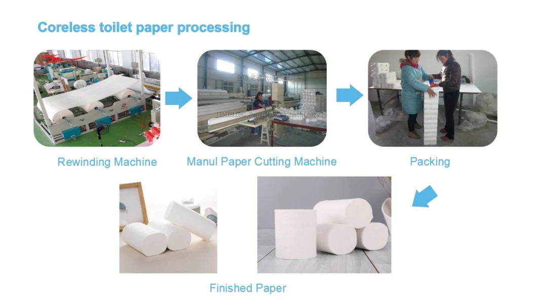 Fully Automatic Toilet Paper Roll Rewinding and Slitting Machine with Embossing Roller