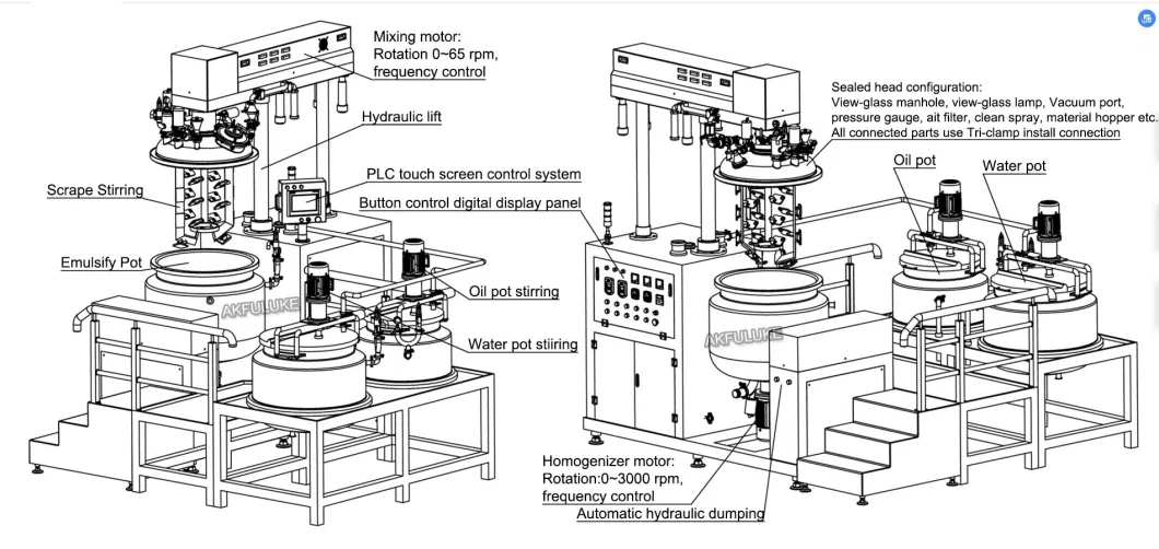 Vacuum Mixer Emulsifier Homogenizer Reactor Emulsifier Machine High Quality Detergent Cream Shampoo Mixing Machine Liquid Soap Making Machine F06